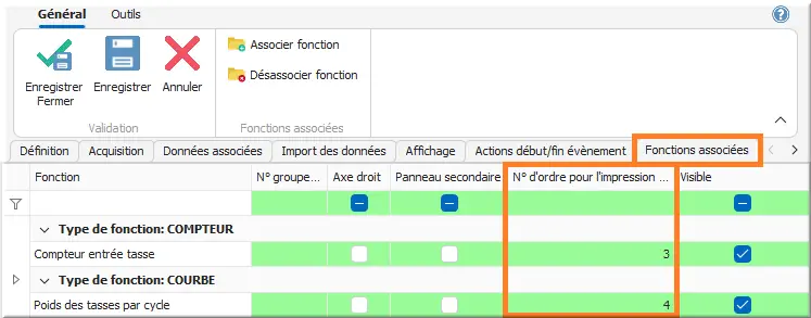 Numéro d'ordre fonctions associées